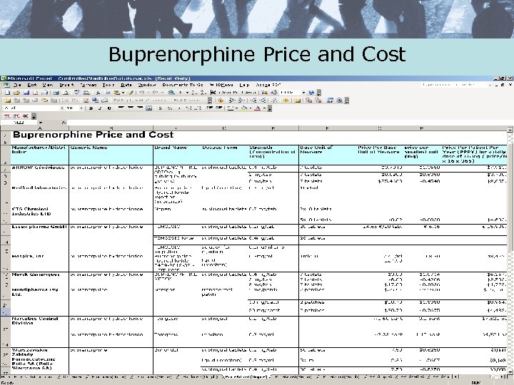 Buprenorphine Price and Cost 