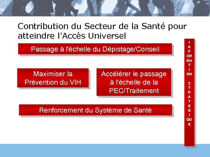 Contribution du Secteur de la Santé pour atteindre l'Accès Universel Passage à l'échelle du