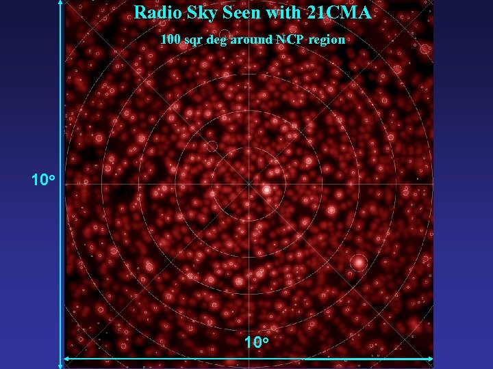 Radio Sky Seen with 21 CMA 100 sqr deg around NCP region 10 o