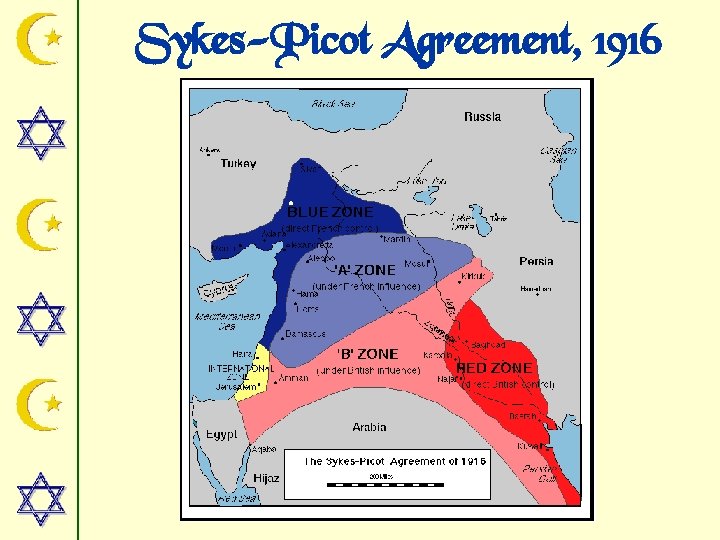 Sykes-Picot Agreement, 1916 