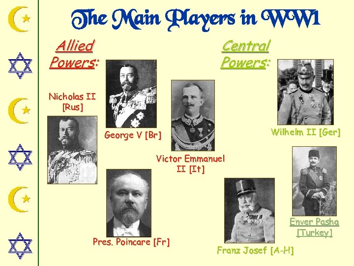 The Main Players in WW 1 Allied Powers: Central Powers: Nicholas II [Rus] Wilhelm