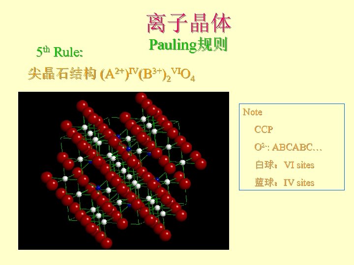 离子晶体 5 th Rule: Pauling规则 尖晶石结构 (A 2+)IV(B 3+)2 VIO 4 Note CCP O