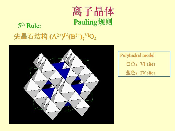 离子晶体 5 th Rule: Pauling规则 尖晶石结构 (A 2+)IV(B 3+)2 VIO 4 Polyhedral model 白色：VI