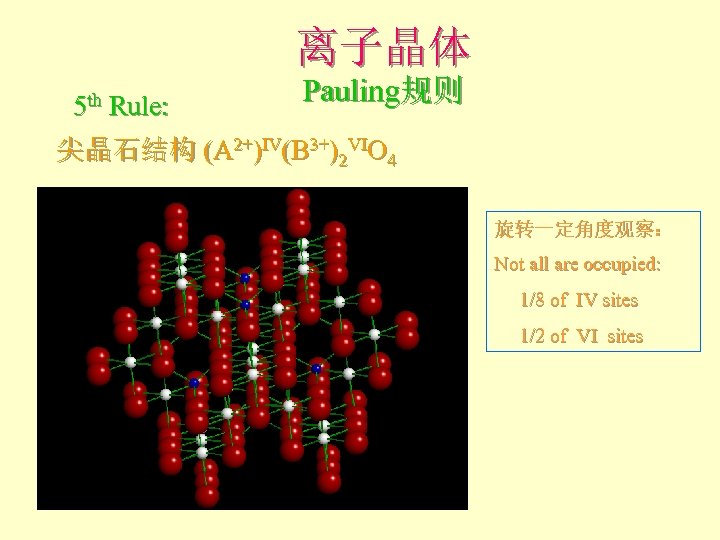 离子晶体 5 th Rule: Pauling规则 尖晶石结构 (A 2+)IV(B 3+)2 VIO 4 旋转一定角度观察： Not all