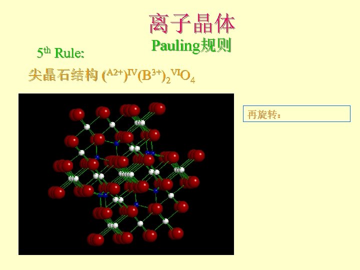 离子晶体 5 th Rule: Pauling规则 尖晶石结构 (A 2+)IV(B 3+)2 VIO 4 再旋转： 