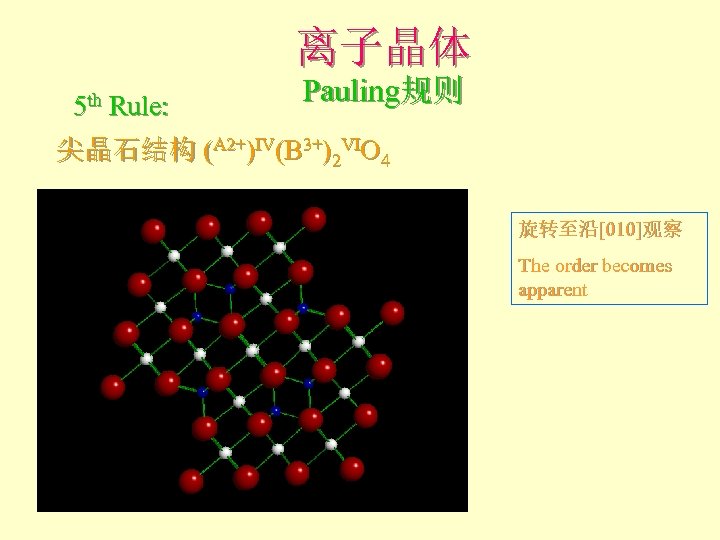 离子晶体 5 th Rule: Pauling规则 尖晶石结构 (A 2+)IV(B 3+)2 VIO 4 旋转至沿[010]观察 The order