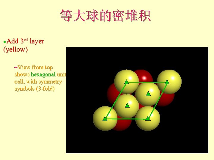 等大球的密堆积 Add 3 rd layer (yellow) l View from top shows hexagonal unit cell,