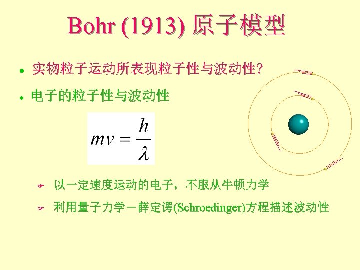 Bohr (1913) 原子模型 l 实物粒子运动所表现粒子性与波动性? l 电子的粒子性与波动性 F 以一定速度运动的电子，不服从牛顿力学 F 利用量子力学－薛定谔(Schroedinger)方程描述波动性 
