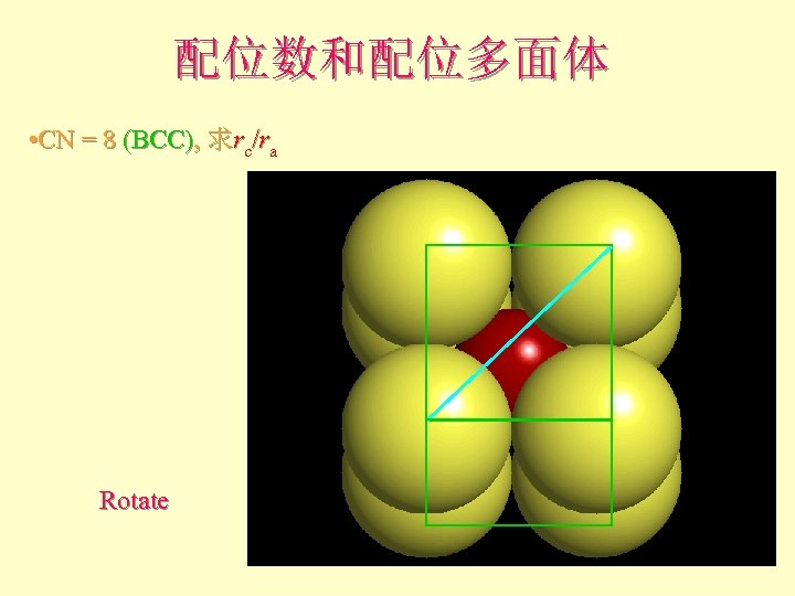 配位数和配位多面体 • CN = 8 (BCC), 求rc/ra Rotate 