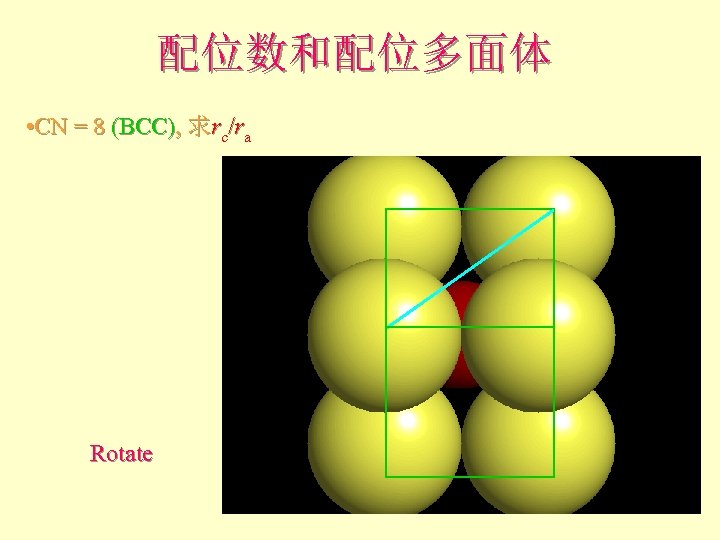 配位数和配位多面体 • CN = 8 (BCC), 求rc/ra Rotate 