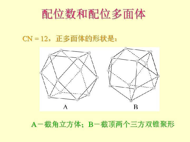 配位数和配位多面体 CN = 12，正多面体的形状是： A－截角立方体；B－截顶两个三方双锥聚形 