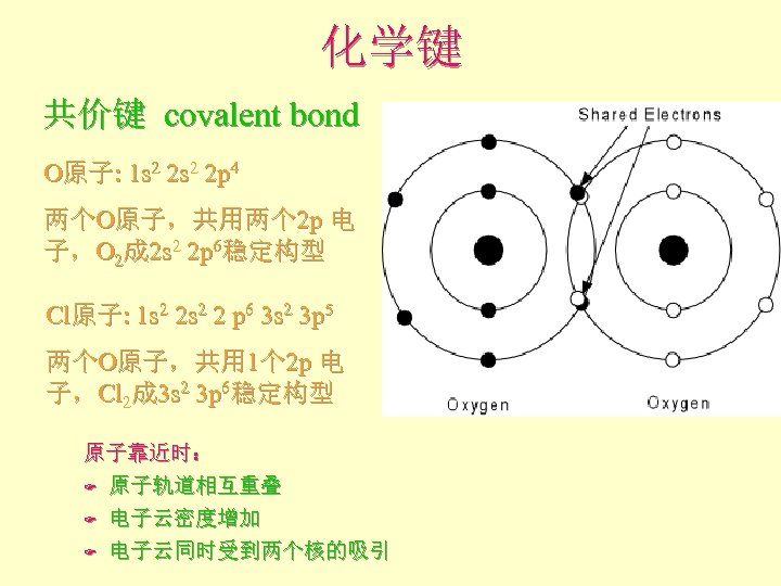 化学键 共价键 covalent bond O原子: 1 s 2 2 p 4 两个O原子，共用两个 2 p
