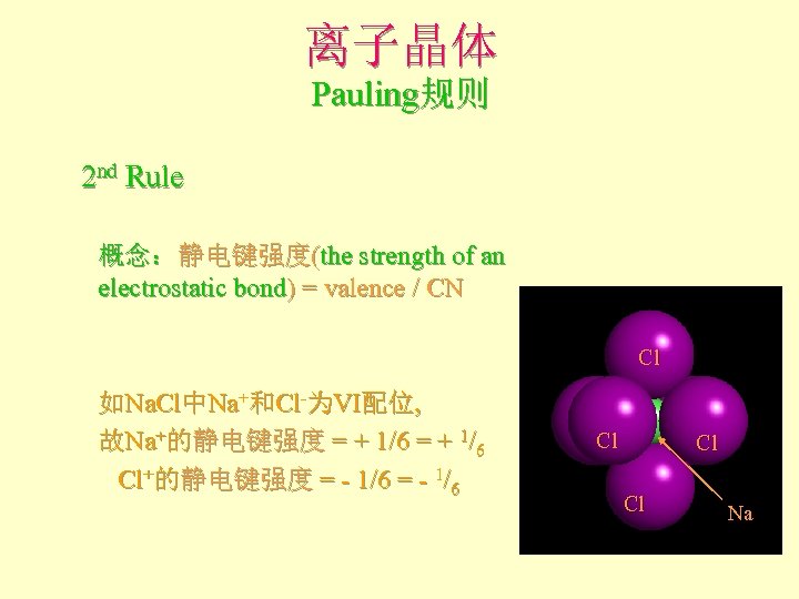 离子晶体 Pauling规则 2 nd Rule 概念：静电键强度(the strength of an electrostatic bond) = valence /