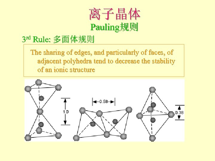 离子晶体 Pauling规则 3 rd Rule: 多面体规则 The sharing of edges, and particularly of faces,