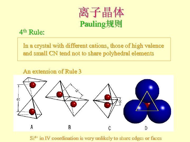 离子晶体 4 th Rule: Pauling规则 In a crystal with different cations, those of high