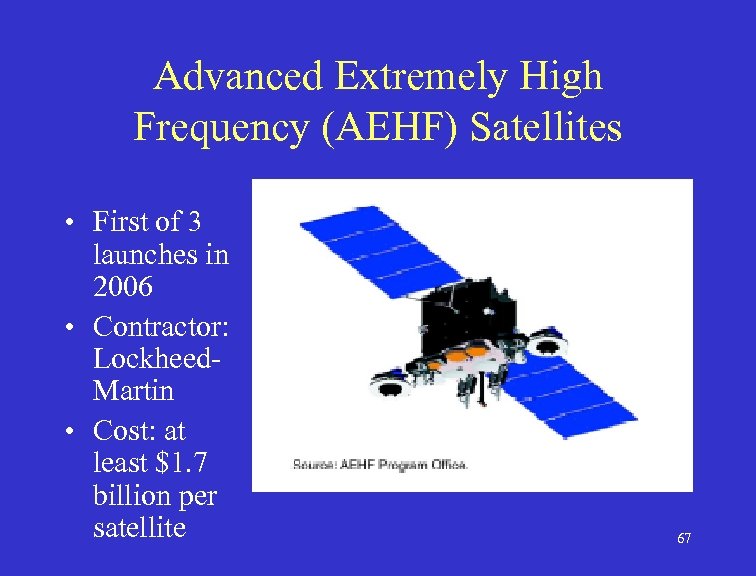 Advanced Extremely High Frequency (AEHF) Satellites • First of 3 launches in 2006 •