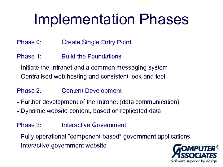 Implementation Phases Phase 0: Create Single Entry Point Phase 1: Build the Foundations -
