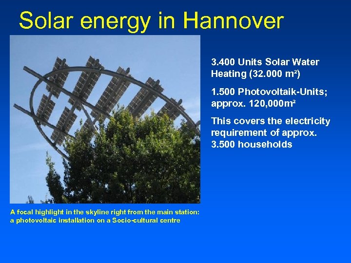 Solar energy in Hannover 3. 400 Units Solar Water Heating (32. 000 m²) 1.