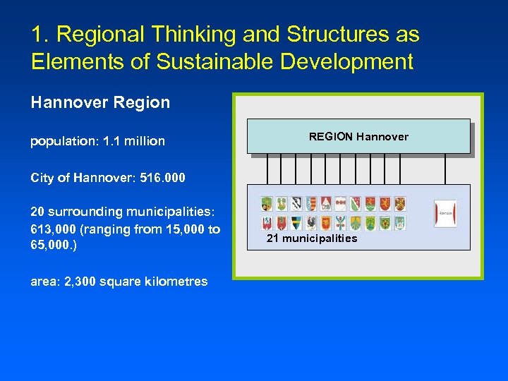 1. Regional Thinking and Structures as Elements of Sustainable Development Hannover Region population: 1.