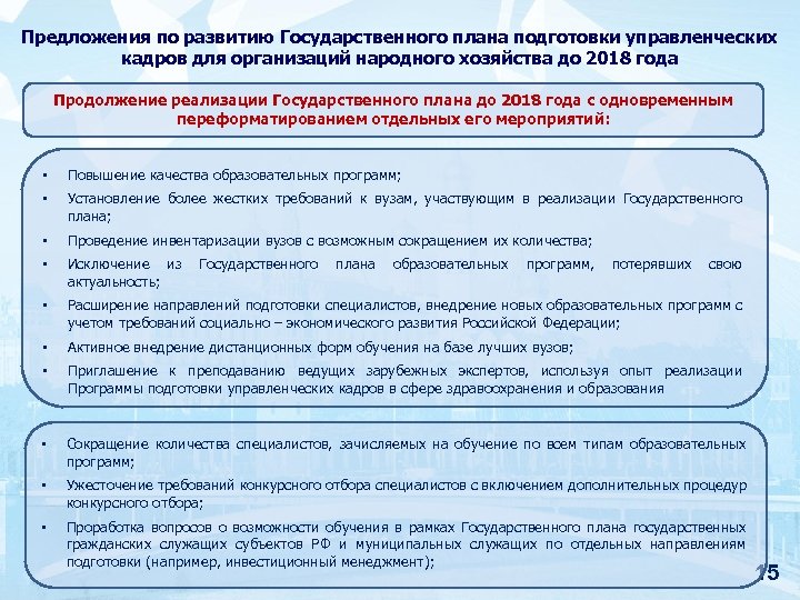 Предложения по развитию Государственного плана подготовки управленческих кадров для организаций народного хозяйства до 2018