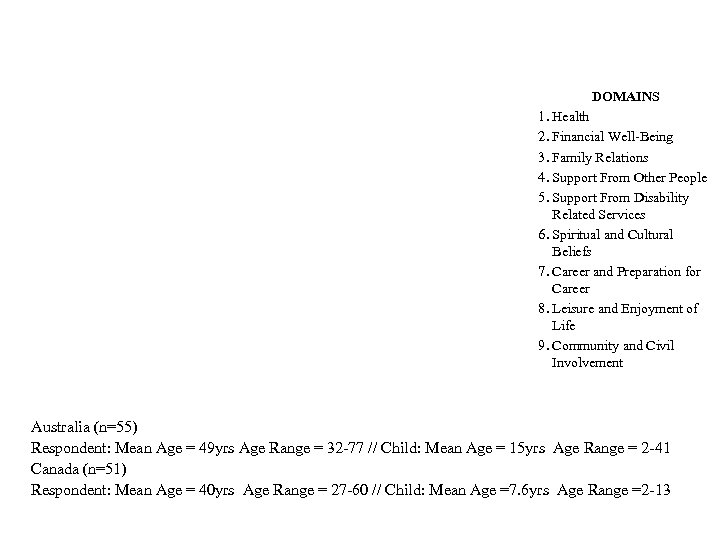 AUSTRALIA & CANADA DOMAINS 1. Health 2. Financial Well-Being 3. Family Relations 4. Support