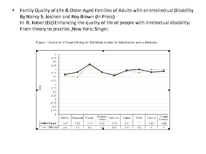  • Family Quality of Life & Older-Aged Families of Adults with an Intellectual