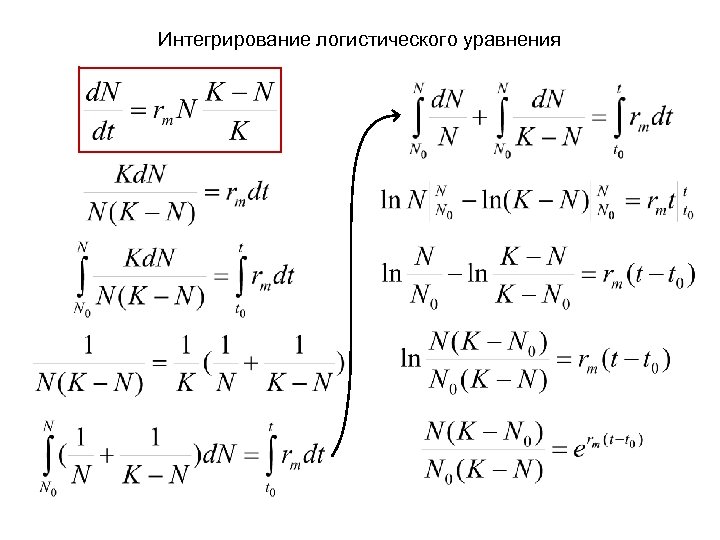 Интегрирование логистического уравнения 