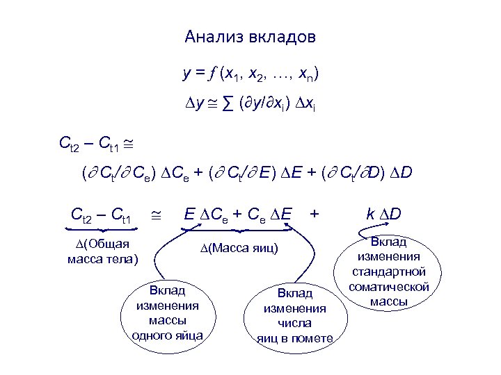 Анализ вкладов y = f (x 1, x 2, …, xn) y ∑ (∂y/∂xi)