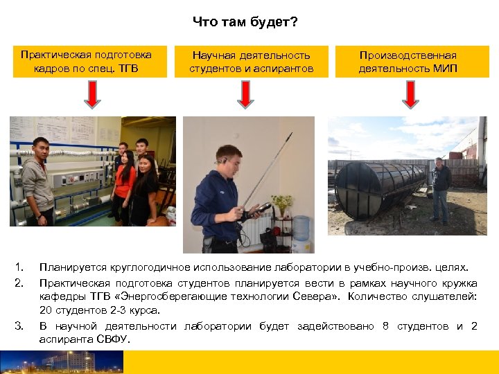 Что там будет? Практическая подготовка кадров по спец. ТГВ 1. 2. 3. Научная деятельность