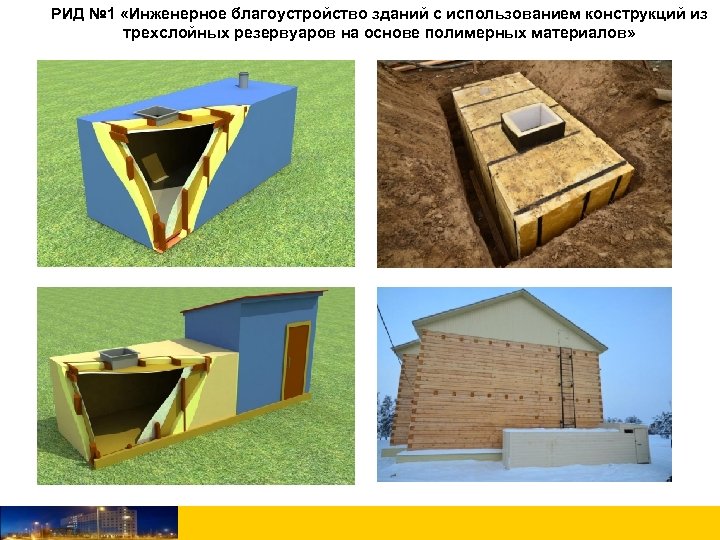 РИД № 1 «Инженерное благоустройство зданий с использованием конструкций из трехслойных резервуаров на основе