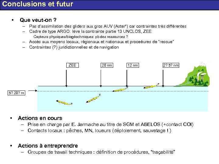 Conclusions et futur • Que veut-on ? – Pas d’assimilation des gliders aux gros