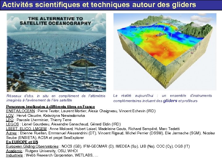 Activités scientifiques et techniques autour des gliders Réseaux d’obs. in situ en complément de