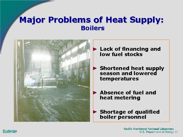 Major Problems of Heat Supply: Boilers Lack of financing and low fuel stocks Shortened