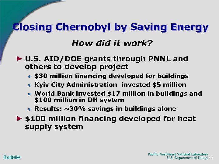 Closing Chernobyl by Saving Energy How did it work? U. S. AID/DOE grants through