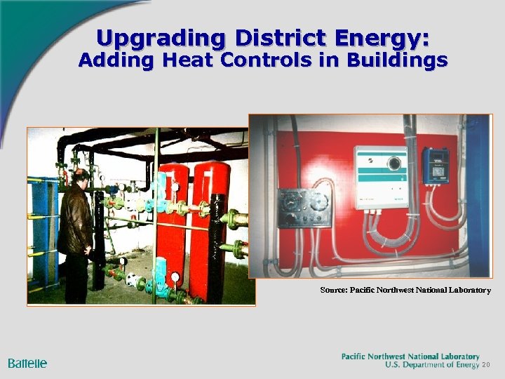 Upgrading District Energy: Adding Heat Controls in Buildings Source: Pacific Northwest National Laboratory 20