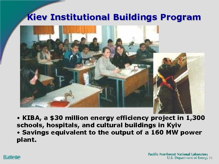 Kiev Institutional Buildings Program • KIBA, a $30 million energy efficiency project in 1,