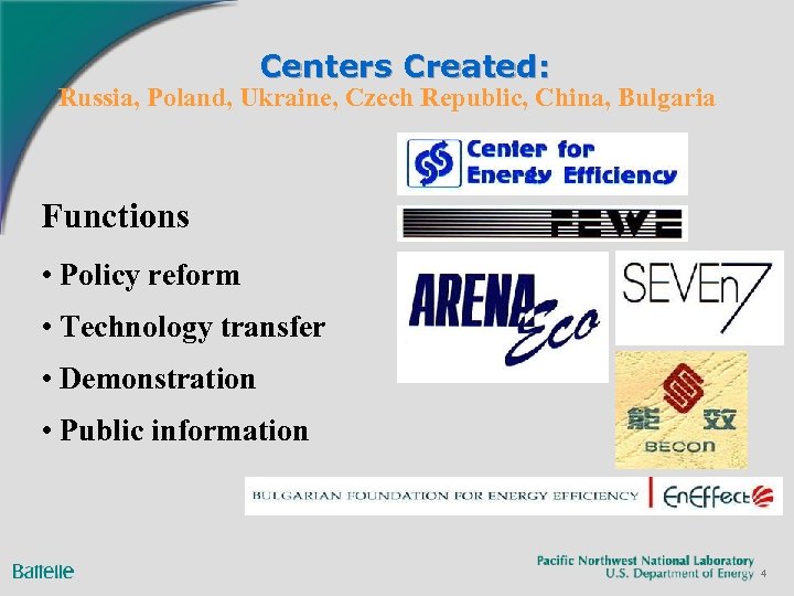 Centers Created: Russia, Poland, Ukraine, Czech Republic, China, Bulgaria Functions • Policy reform •