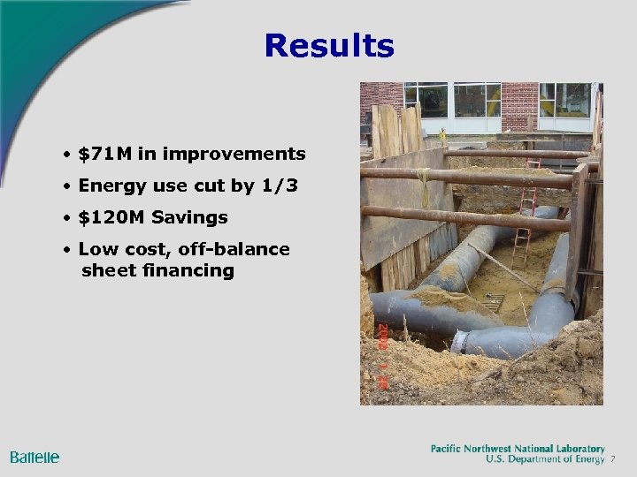 Results • $71 M in improvements • Energy use cut by 1/3 • $120