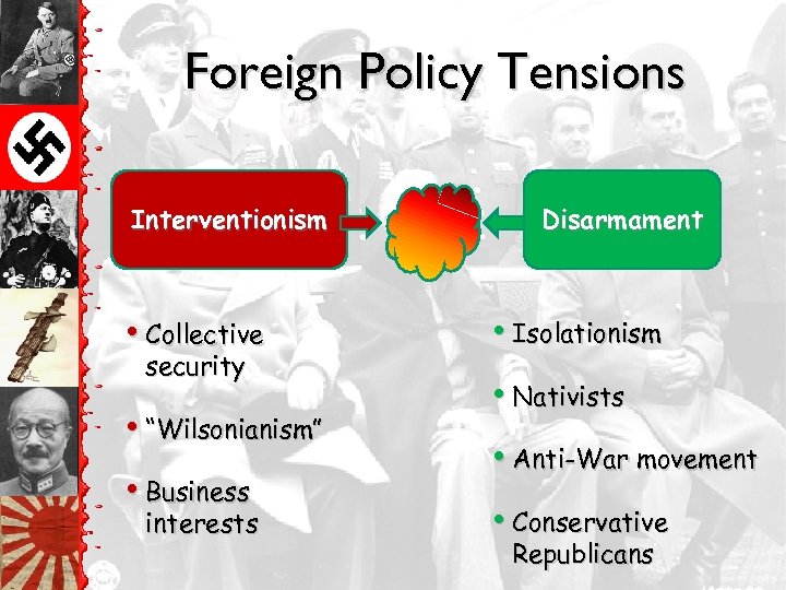 Foreign Policy Tensions Interventionism • Collective security • “Wilsonianism” • Business interests Disarmament •