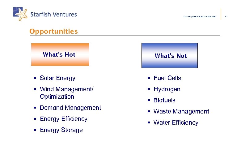 Strictly private and confidential Opportunities What’s Hot What’s Not § Solar Energy § Fuel