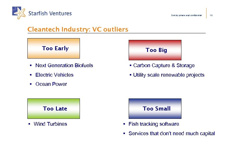 Strictly private and confidential 13 Cleantech Industry: VC outliers Too Early Too Big §