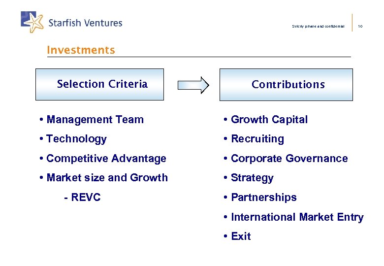 Strictly private and confidential 10 Investments Selection Criteria Contributions • Management Team • Growth