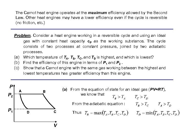 The Carnot heat engine operates at the maximum efficiency allowed by the Second Law.