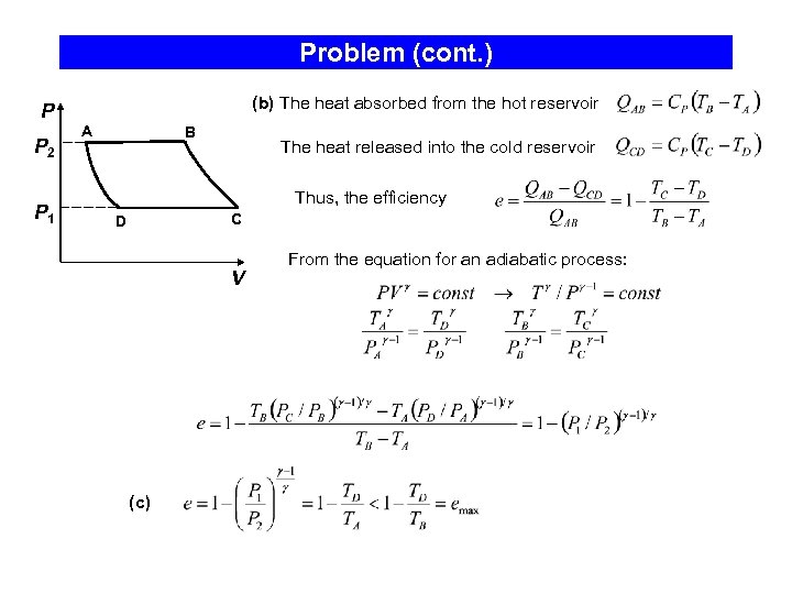 Problem (cont. ) P P 2 P 1 (b) The heat absorbed from the