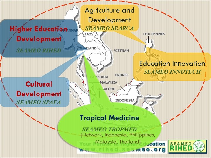 Agriculture and Development Higher Education Development SEAMEO SEARCA SEAMEO RIHED Education Innovation SEAMEO INNOTECH