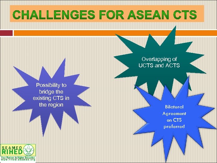 Overlapping of UCTS and ACTS Possibility to bridge the existing CTS in the region