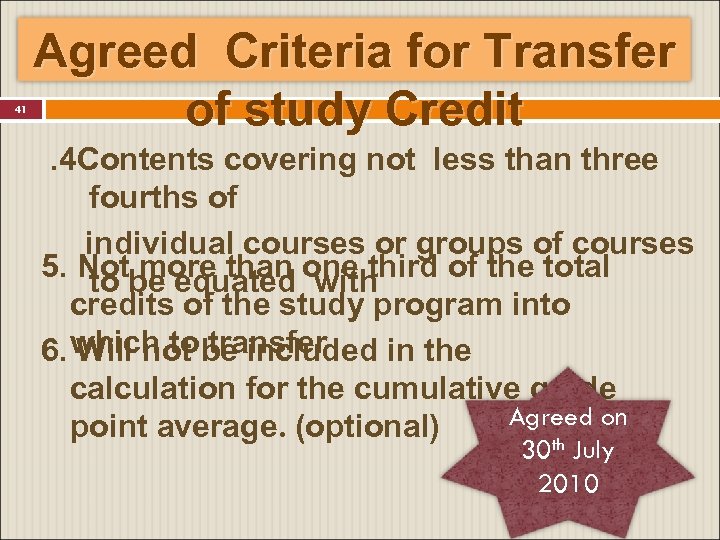 41 Agreed Criteria for Transfer of study Credit. 4 Contents covering not less than