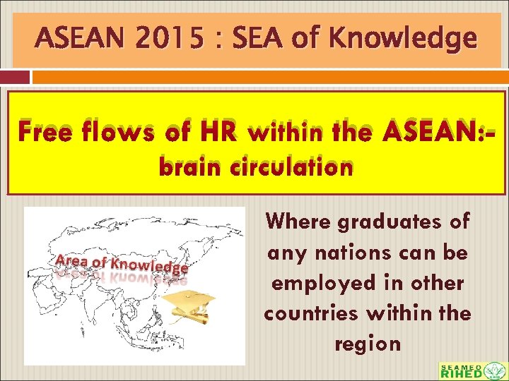 ASEAN 2015 : SEA of Knowledge Free flows of HR within the ASEAN: brain
