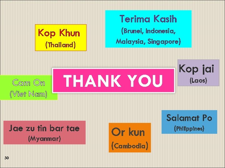 Terima Kasih Kop Khun (Thailand) Cam On (Viet Nam) 50 Malaysia, Singapore) THANK YOU