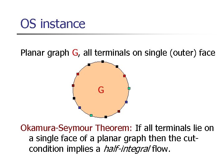 OS instance Planar graph G, all terminals on single (outer) face G Okamura-Seymour Theorem: